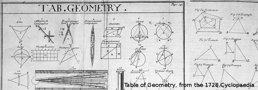 Table of Geometry, from the 1728 Cyclopaedia